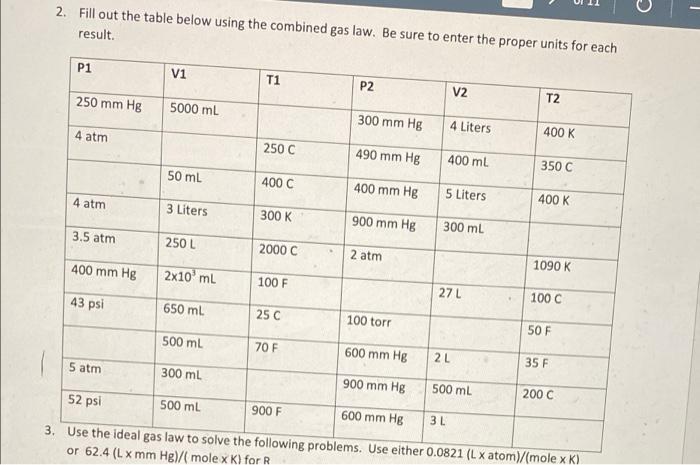 2 Fill Out The Table Below Using The Combined Gas Law Be Sure To Enter The Proper Units For Each Result P1 Vi T1 P2 V 1