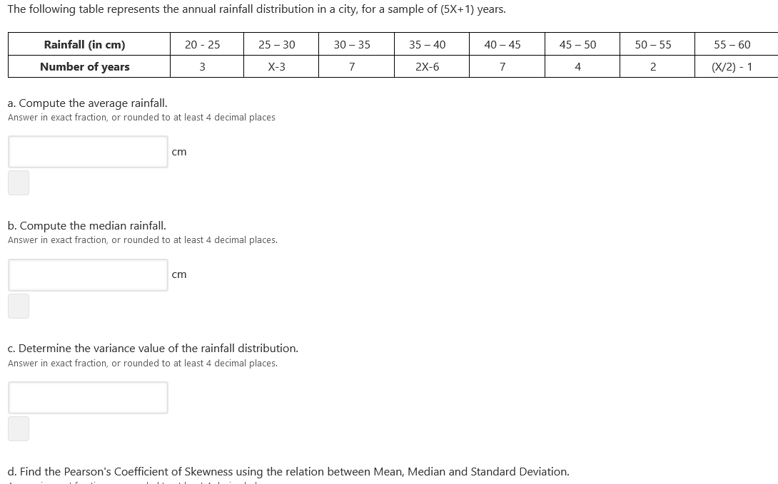 The Following Table Represents The Annual Rainfall Distribution In A City For A Sample Of 5x 1 Years Rainfall In Cm 1