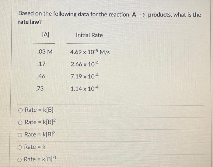 Based On The Following Data For The Reaction A Products What Is The Rate Law A Initial Rate 03 M 4 69 X 10 5 M S 1