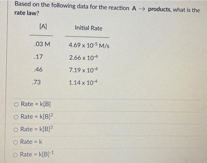 Based On The Following Data For The Reaction A Products What Is The Rate Law A Initial Rate 03 M 4 69 X 10 5 M S 1