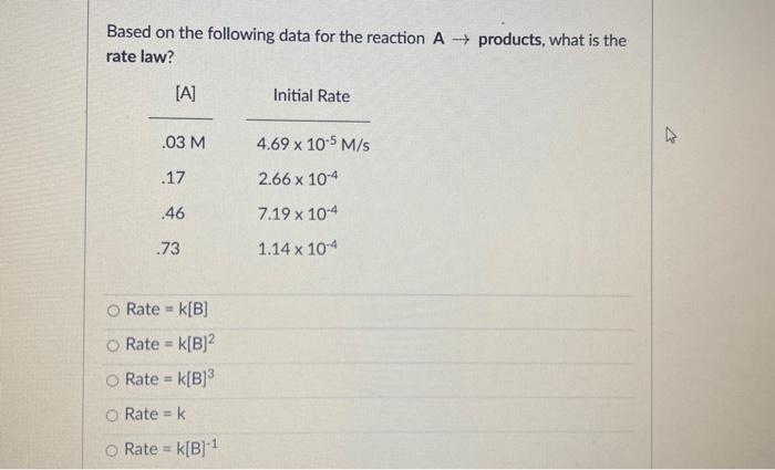 Based On The Following Data For The Reaction A Products What Is The Rate Law A Initial Rate 03 M 4 69 X 10 5 M S 1
