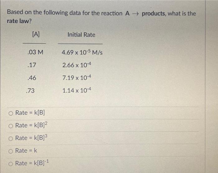 Based On The Following Data For The Reaction A Products What Is The Rate Law A Initial Rate 03 M 4 69 X 10 5 M S 1