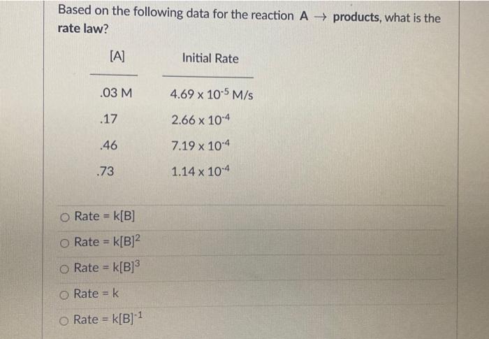 Based On The Following Data For The Reaction A Products What Is The Rate Law A Initial Rate 03 M 4 69 X 10 5 M S 1