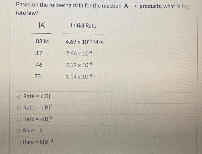 Based On The Following Data For The Reaction A Products What Is The Rate Law A Initial Rate 03 M 4 69 X 10 5 M S 1