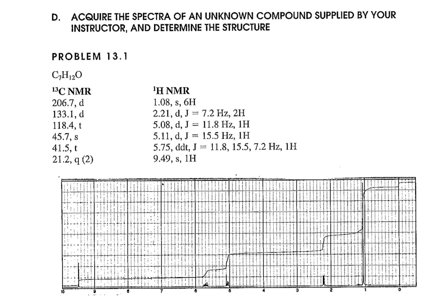 D Acquire The Spectra Of An Unknown Compound Supplied By Your Instructor And Determine The Structure Problem 13 1 C H2 1