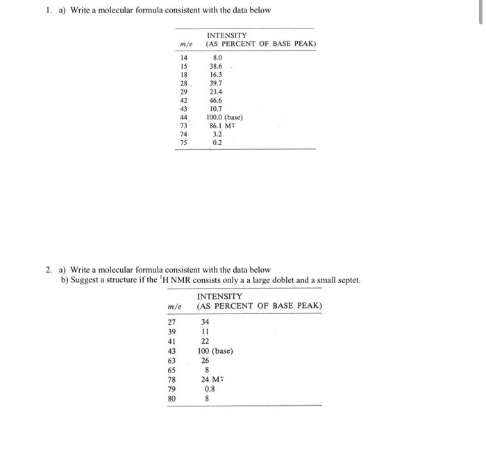 1 A Write A Molecular Formula Consistent With The Data Below 1 M E 14 15 18 28 29 42 43 44 73 74 75 Intensity As Perc 1
