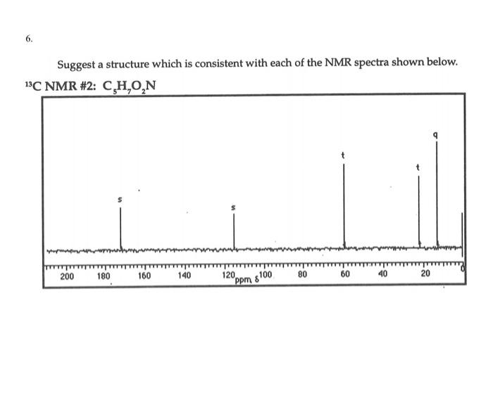 1 A Write A Molecular Formula Consistent With The Data Below 1 M E 14 15 18 28 29 42 43 44 73 74 75 Intensity As Perc 2