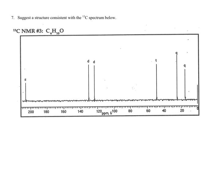 1 A Write A Molecular Formula Consistent With The Data Below 1 M E 14 15 18 28 29 42 43 44 73 74 75 Intensity As Perc 3