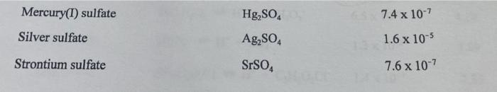 What Ag Is Needed To Just Start Precipitating Ag2so4 S From A 092 M So42 Solution 6 6 X 10 3 M O 1 2 X 10 3 M O 8 2