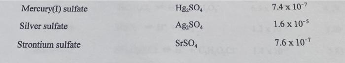 What Agis Needed To Just Start Precipitating Ag2so4 S From A 092 M So42 Solution O 6 6 X 10 3 M O 1 2 X 10 3 M 8 7 X 2