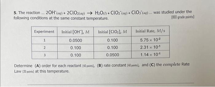5 The Reaction 20h Aq 2c102 Aq H2o 1 Clo2 Aq Cio Aq Was Studied Under The Following Conditions At 1
