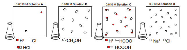 1 The Four Images Shown Below All Represent Molecular View Pictures Of Various Aqueous Solutions A Which Of The Abov 1