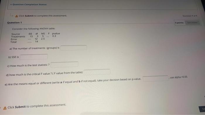 Question Completion Status Click Submit To Complete This Assessment Question 1 Spins Consider The Following Anova Table 1