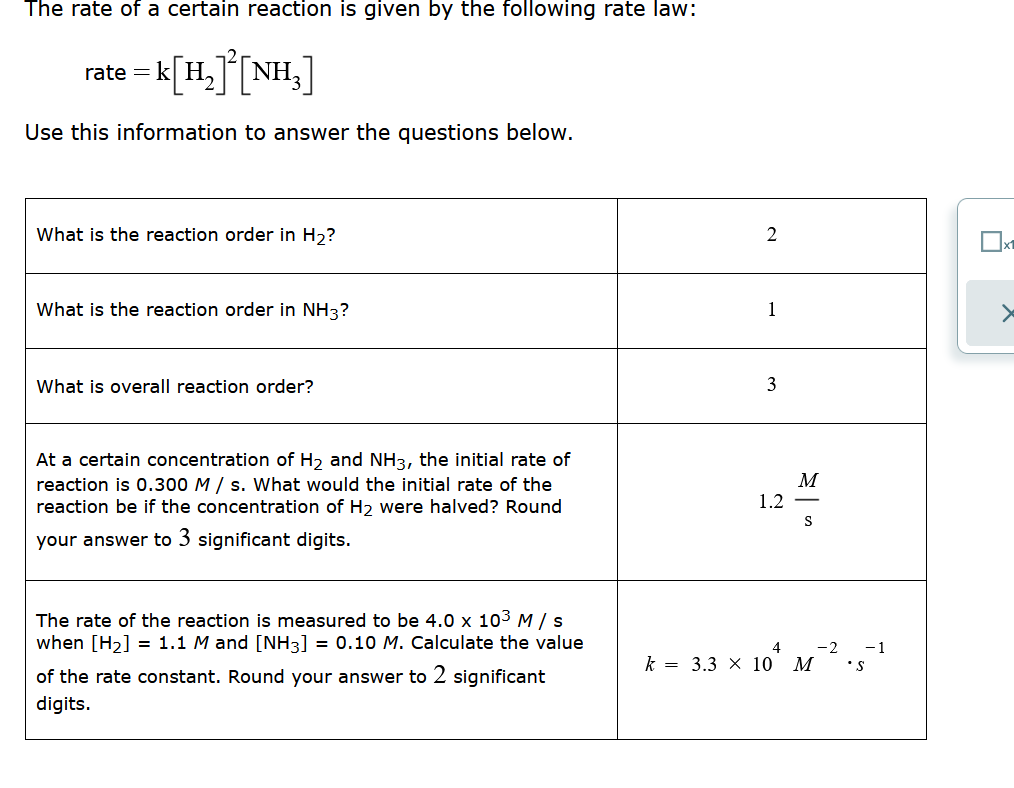 The Rate Of A Certain Reaction Is Given By The Following Rate Law Rate K H Nh Use This Information To Answer The Qu 1