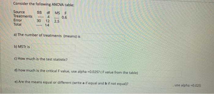 Consider The Following Anova Table Source Ss Df Ms F Treatments Error 30 12 2 5 Total 14 4 R 0 6 A The Number Of Tr 1