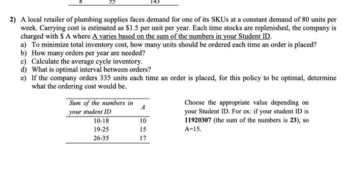 143 2 A Local Retailer Of Plumbing Supplies Faces Demand For One Of Its Skus At A Constant Demand Of 80 Units Per Week 1