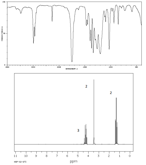 An Unknown Compound A With Molecular Formula C5h7no2 Presents The Following Spectra A Calculate The Unsaturation Ind 1
