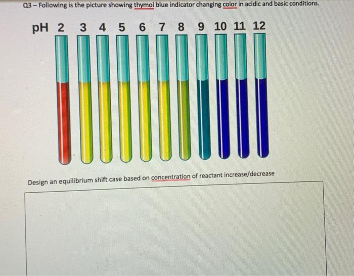 Equilibrium Question Analysis For The Following Cases Post Your Handwritten Answers And Explanations Using Your Knowledg 2