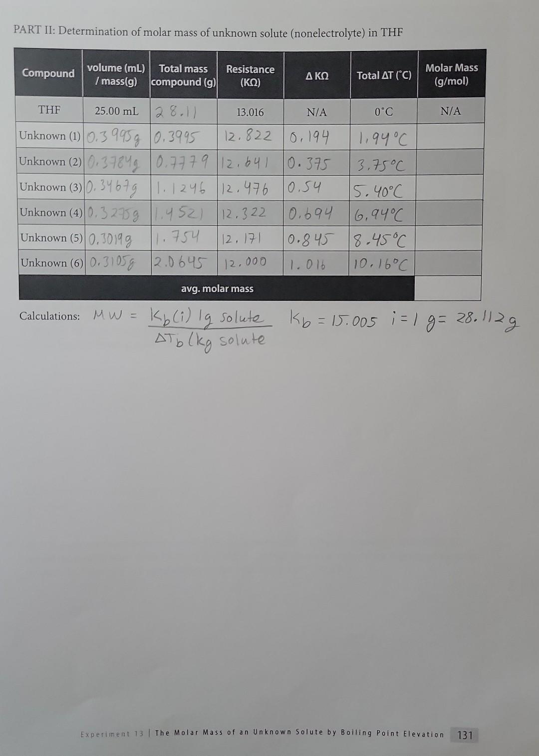 Part Ii Determination Of Molar Mass Of Unknown Solute Nonelectrolyte In The Compound Volume Ml Total Mass I Mass G 1