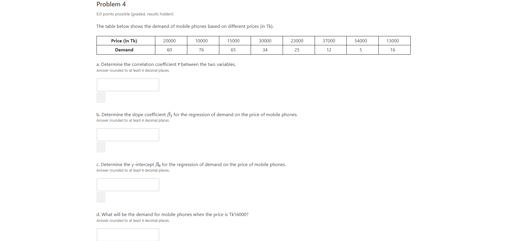 Problem 4 8 0 Points Possible Graded Results Hidden The Table Below Shows The Demand Of Mobile Phones Based On Differ 1