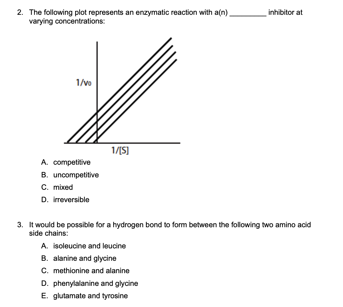 2 The Following Plot Represents An Enzymatic Reaction With A N Varying Concentrations 1 Vo 1 S Inhibitor At A C 1