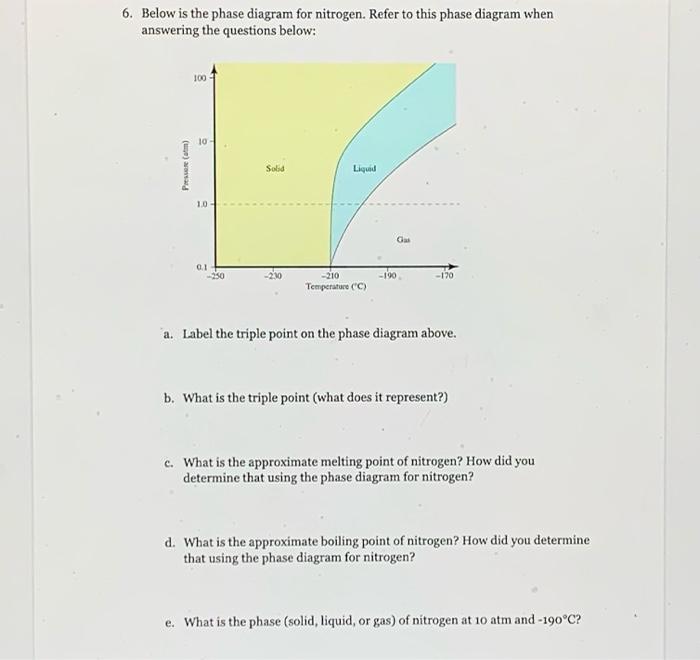 Below Is The Phase Diagram For Nitrogen Refer To This Phase Diagram When Answering The Questions Below A Label The Tr 2