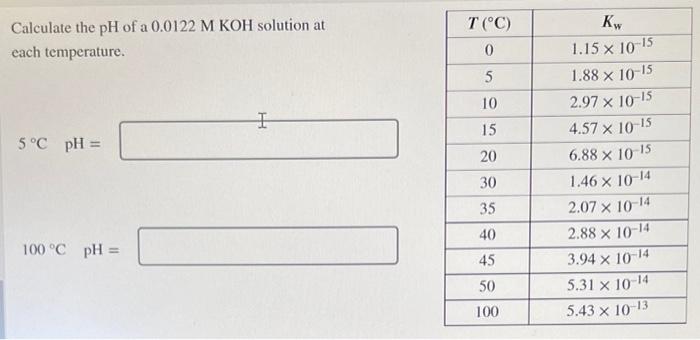 Calculate The Ph Of A 0 0122 M Koh Solution At Each Temperature 5 C Ph 100 C Ph T C 0 5 10 15 20 30 35 40 45 50 1 1