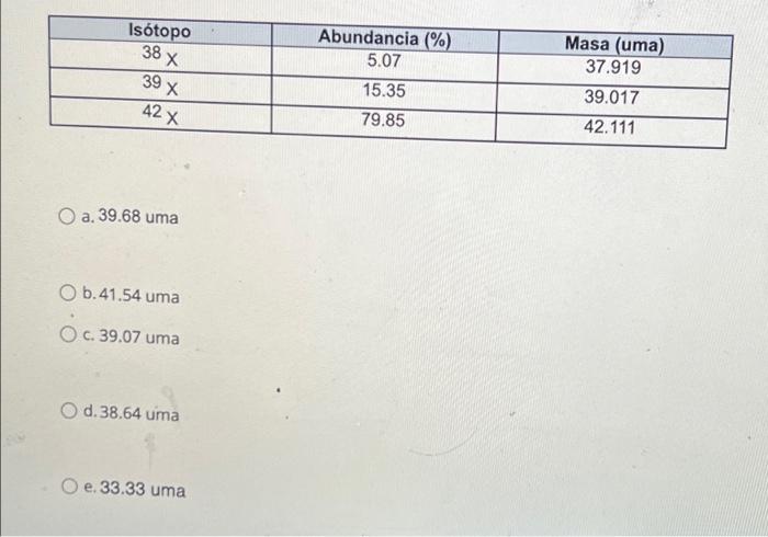 Element X Has 3 Isotopes Isotopic Masses And Percent Abundance Are Presented In The Following Table The Average Atomic 2