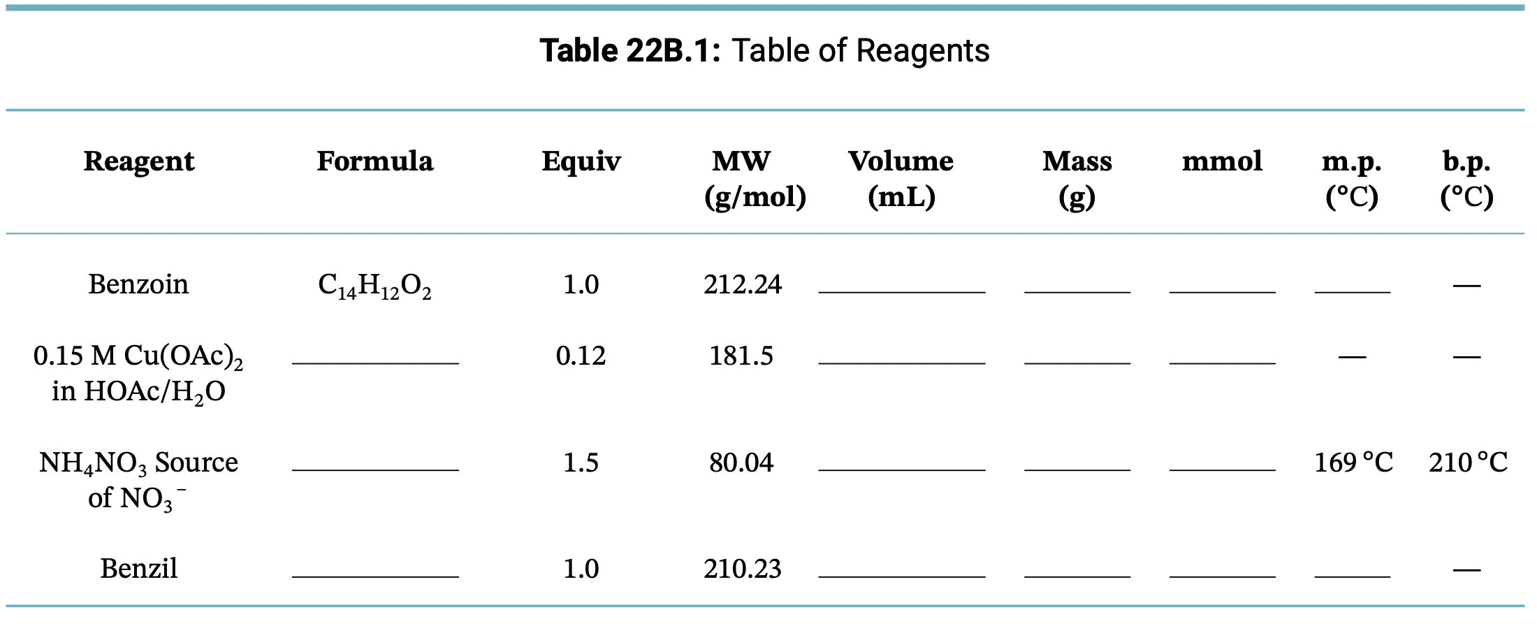 Table 22b 1 Table Of Reagents Reagent Formula Equiv Mmol Mw G Mol Volume Ml Mass G M P C B P C Benzoin C1 1