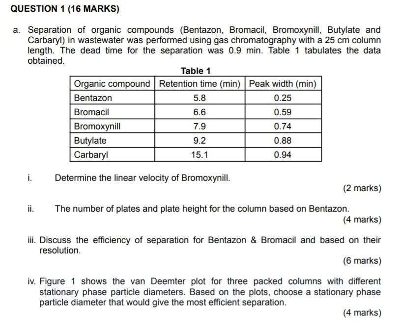 Question 1 16 Marks A Separation Of Organic Compounds Bentazon Bromacil Bromoxynill Butylate And Carbaryl In Was 1