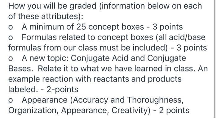 How You Will Be Graded Information Below On Each Of These Attributes O A Minimum Of 25 Concept Boxes 3 Points O For 1