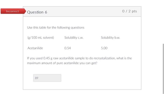 Incorrect 0 2 Pts Question 6 Use This Table For The Following Questions G 100 Ml Solvent Solubility C W Solubility B 1