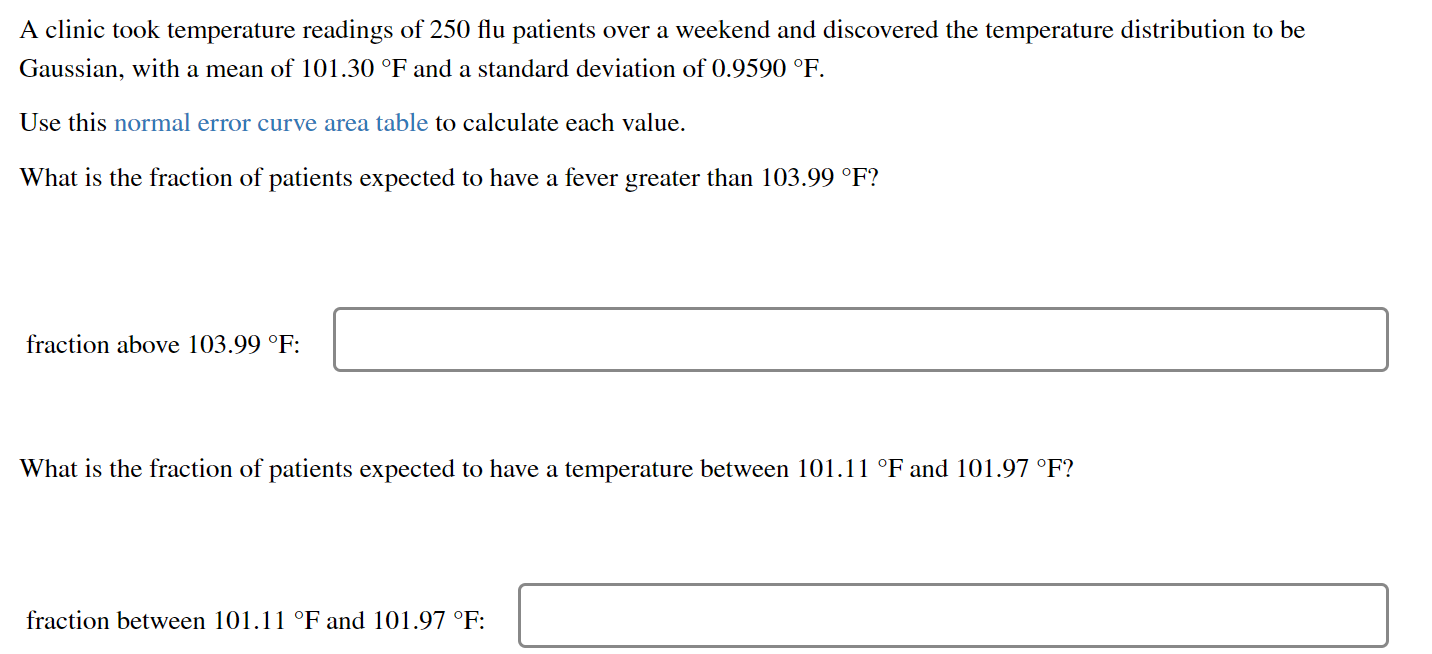 A Clinic Took Temperature Readings Of 250 Flu Patients Over A Weekend And Discovered The Temperature Distribution To Be 1