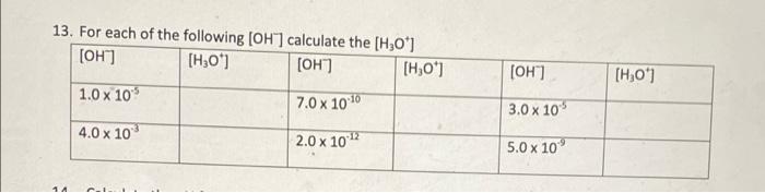 13 For Each Of The Following Oh Calculate The H3o Oh H O Oh H 0 1 0 X 10 7 0 X 10 10 4 0 X 10 2 0 X 10 1