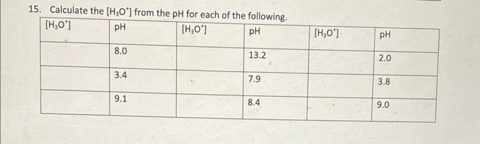 15 Calculate The H O From The Ph For Each Of The Following H O Ph H O Ph 8 0 13 2 3 4 7 9 9 1 8 4 H O Ph 2 1