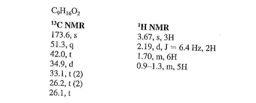 Aquire The Spectra Of An Unknown Compound And Determine The Structure 1