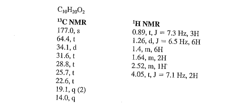 Aquire The Spectra Of An Unknown Compound And Determine The Structure 3
