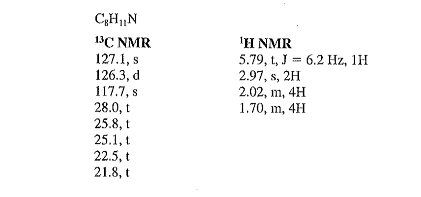 Aquire The Spectra Of An Unknown Compound And Determine The Structure 1
