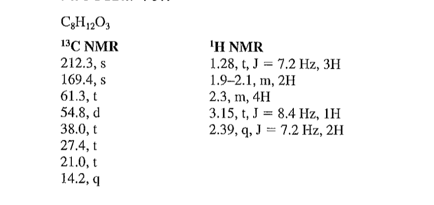 C8h12o3 13c Nmr 212 3 S 169 4 S 61 3 T 54 8 D 38 0 T 27 4 T 21 0 T 14 2 9 H Nmr 1 28 T J 7 2 Hz 3h 1 9 2 1 1