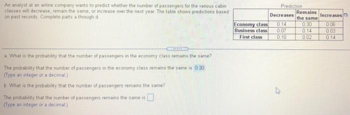 An Analyst At An Airline Company Wants To Predict Whether The Number Of Passengers For The Various Cabin Classes Wil Dec 1