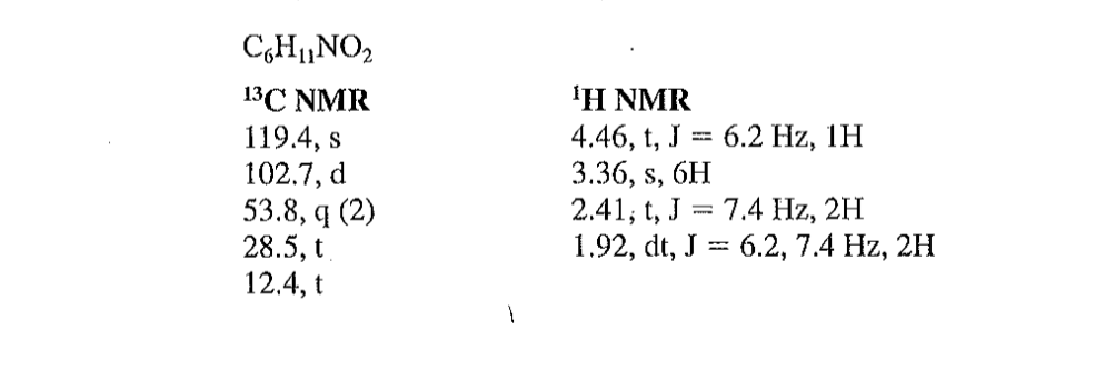 C6h No 13c Nmr 119 4 S 102 7 D 53 8 Q 2 28 5 T 12 4 T 1 H Nmr 4 46 T J 6 2 Hz 1h 3 36 S 6h 2 41 T J 7 4 1