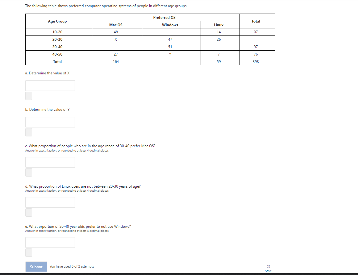 The Following Table Shows Preferred Computer Operating Systems Of People In Different Age Groups Age Group Preferred Os 1