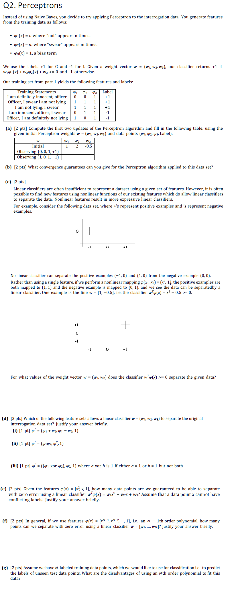 Q2 Perceptrons Instead Of Using Naive Bayes You Decide To Try Applying Perceptron To The Interrogation Data You Gener 1
