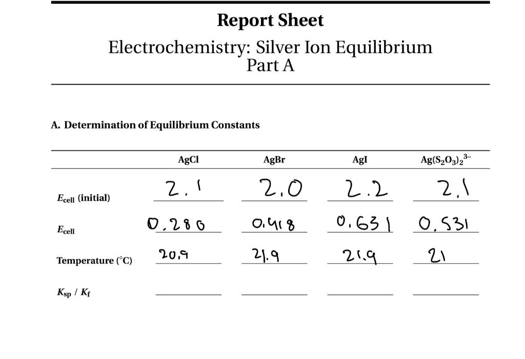 Report Sheet Electrochemistry Silver Ion Equilibrium Part A Agl 2 2 0 631 21 9 A Determination Of Equilibrium Constant 1