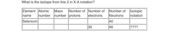 What Is The Isotope From Line 2 In X A Notation Element Atomic Mass Number Of Number Of Name Number Number Protons Elec 1