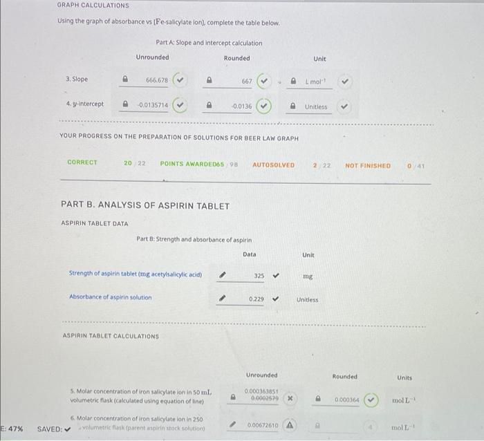 Part A Preparation Of Solutions For Beer Law Graph Composition Of Solution S The Molar Mass Of Acetylsalicylic Acid Is 2