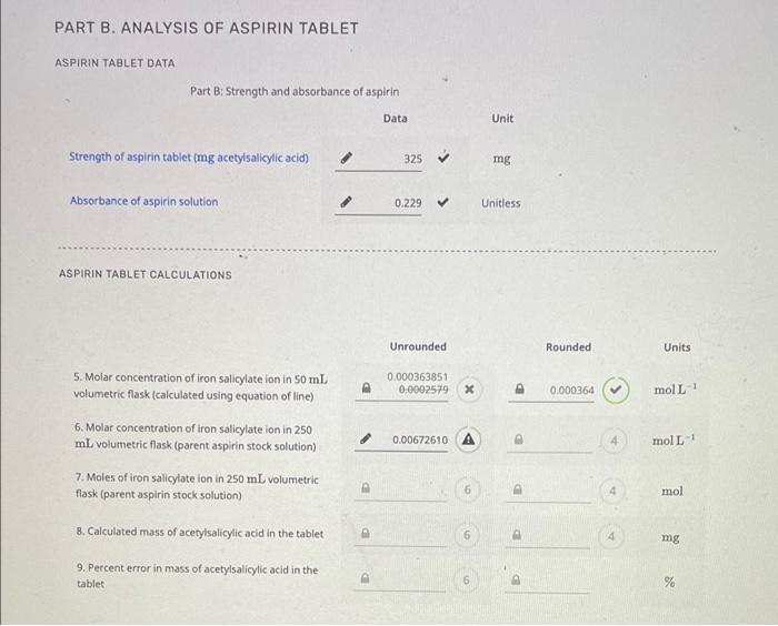 Part A Preparation Of Solutions For Beer Law Graph Composition Of Solution S The Molar Mass Of Acetylsalicylic Acid Is 3