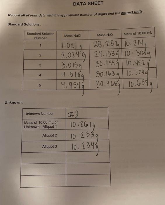 Data Sheet Record All Of Your Data With The Appropriate Number Of Digits And The Correct Units Temperature Of Water 22 2
