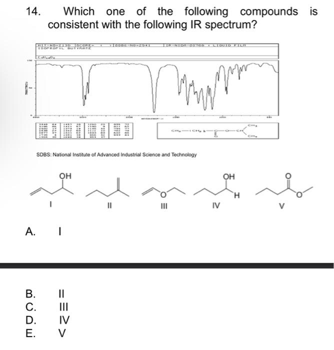 14 Adalcore Which One Of Consistent Bude A I B C D Iv E V One Of The Following Compounds Is With The Following 1