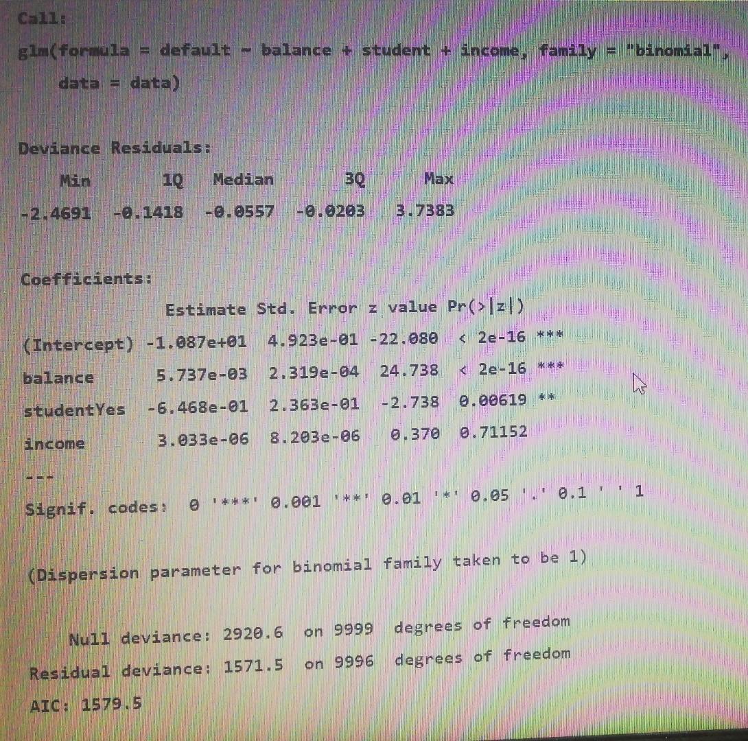 Call Balance Student Income Family Binomial Glm Formula Default Data Data Deviance Residuals Min 10 Med 1
